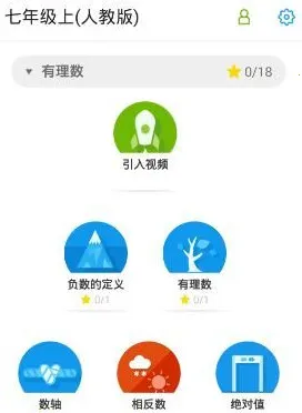 洋葱数学(数学学习辅导) 洋葱数学(数学学习辅导)
