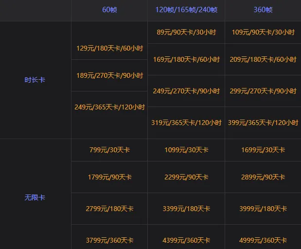 海马云电脑2025最新版本 海马云电脑2025最新版本