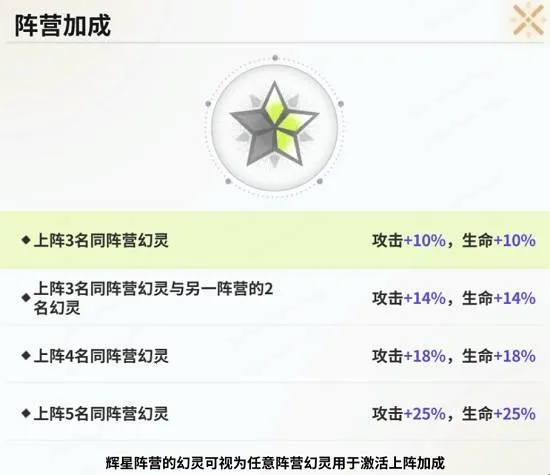 时隙之旅内测服(卡牌战斗游) 时隙之旅内测服(卡牌战斗游)