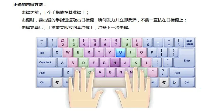 金山打字通(打字练习) 金山打字通(打字练习)