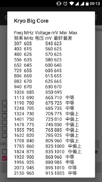 GPU GFLOPS2025官方正版 GPU GFLOPS2025官方正版