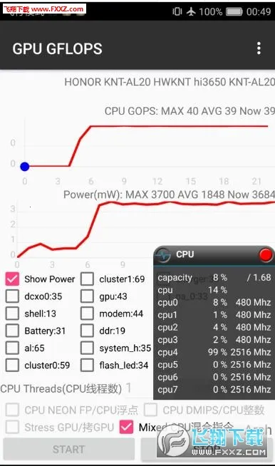 GPU GFLOPS2025ٷv2.1 ֻͼ