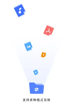 一键格式转换(文件格式转换) 一键格式转换(文件格式转换)