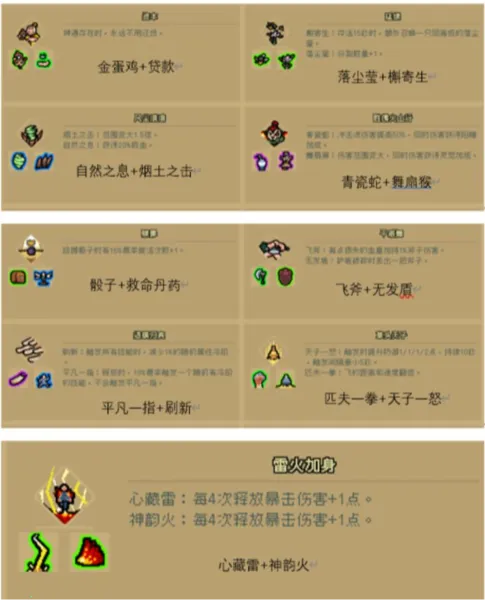 通神榜(神话冒险游) 通神榜(神话冒险游)