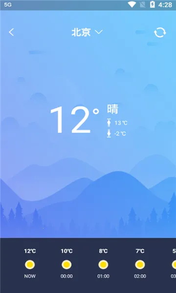 ¶ȼƲ(ʪ)v5.3.23 ٷͼ