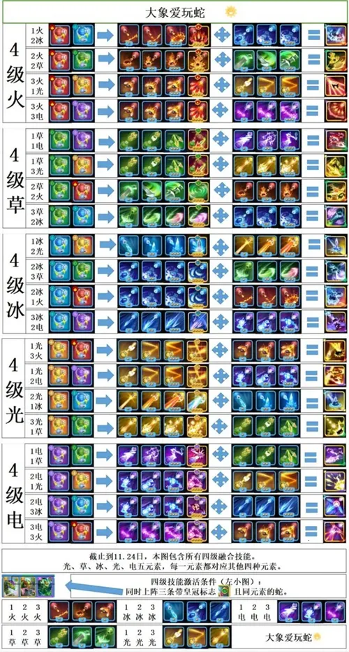 贪吃蛇无尽大作战(贪吃蛇游戏) 贪吃蛇无尽大作战(贪吃蛇游戏)