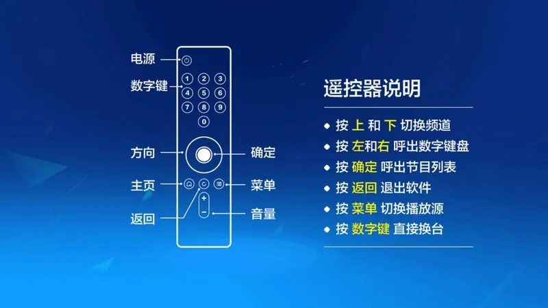 �ֿ�����2025�ٷ�����v1.0.4 �ٷ������ͼ