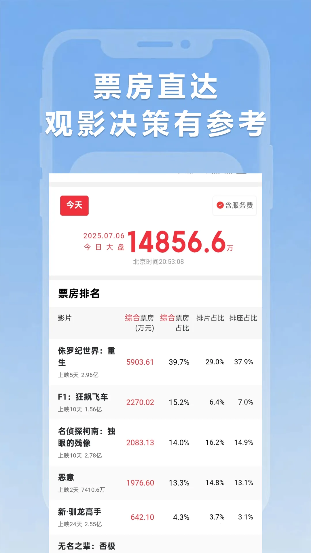 СȦӰ�Ӵ�ȫ2025�ٷ�����