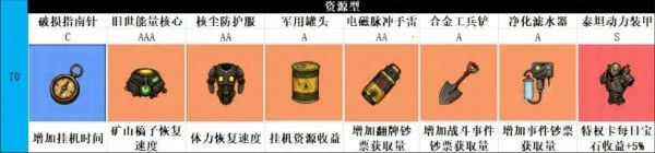 ���ڹ��������������ֻ���