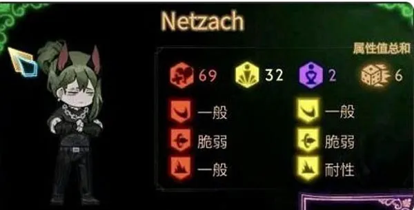 library of ruina�����ֻ���