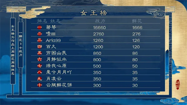 �������統Ů���ȹ�(����������Ϸ)v1 �ٷ������ͼ