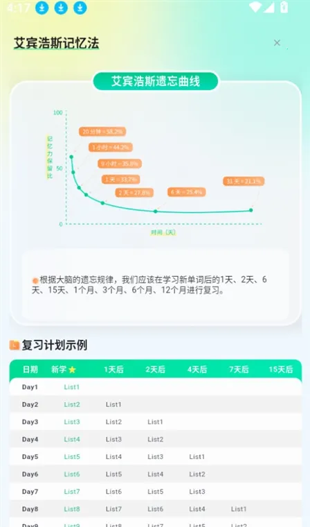 �ױ�����(����ѧϰ����)