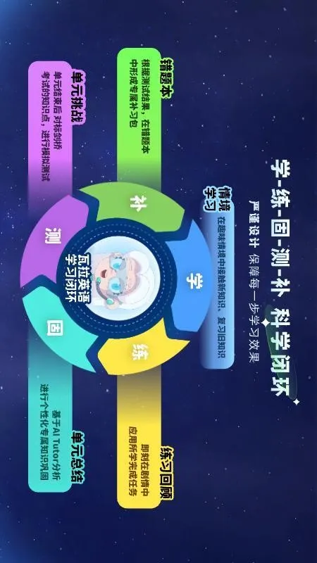 ����Ӣ��(Ӣ��ѧϰ��Ϸ)v1.2.0 ��Ѱ��ͼ