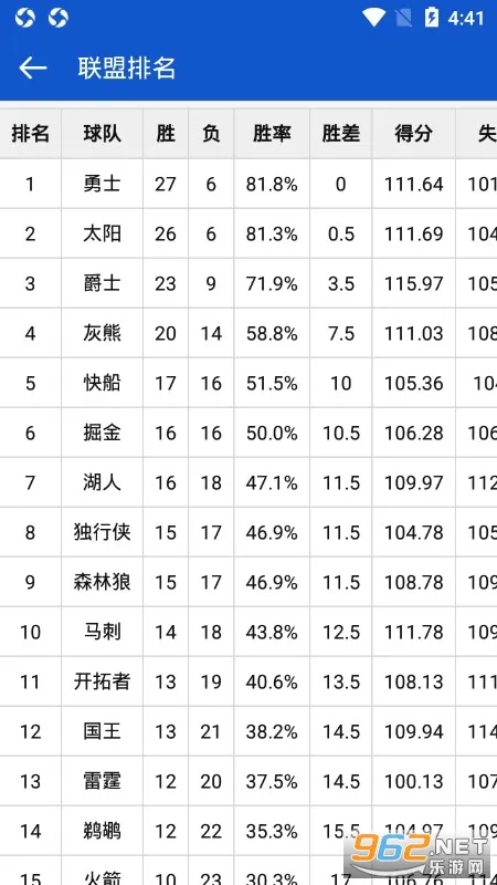 ����NBA2025�ٷ�����v3.1.0 ��׿���ͼ