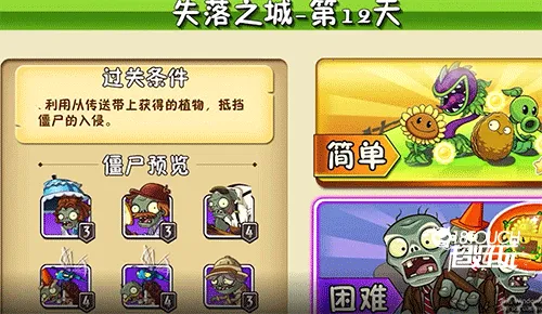 ֲ���ս��ʬ2ʧ��֮�ǰ�׿���ֻ���