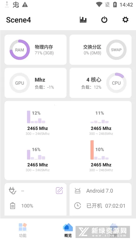 Scene(�ֻ������Ż�)v9.0.0 Alpha5 ��Ѱ��ͼ