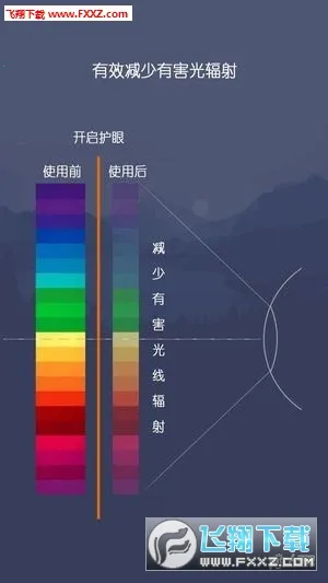 ��˼����(���ܻ�������)v2.5.89 �ٷ������ͼ