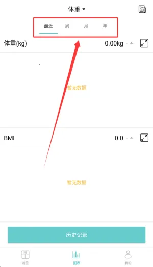 Fitdays(������������)