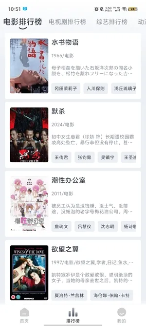 Ҽ��Ӱ��2025���ذ�װ