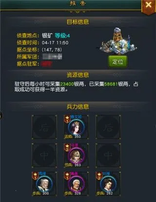 Ȩ������(������������)