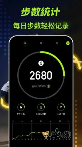 �ܲ���fit����(�ܲ����ʼ�Ӧ��)