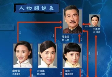 �۾��������ֻ���