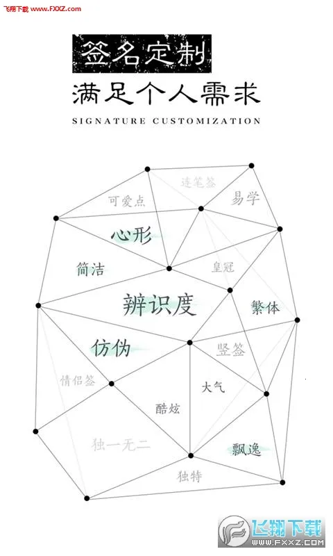 ǩ����ƴ�ʦ(ǩ����ƹ���)v6.7.9 �ֻ����ͼ