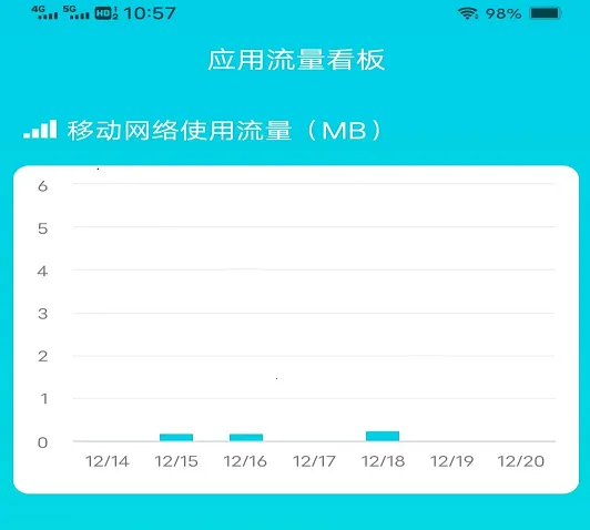 �������������ֻ���