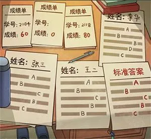 ��Ϸ���ֹ��Խ�ͼ7