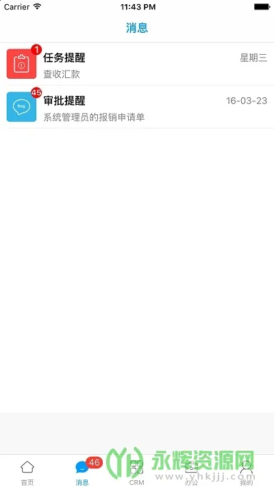 ������(ҽҩ�칫����)