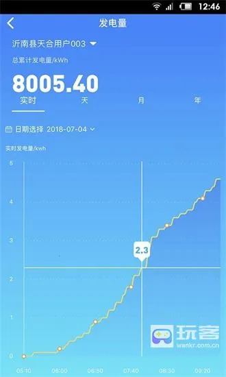 ��ϸ���(��վ��άƽ̨)