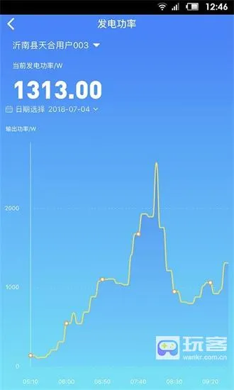 ��ϸ���(��վ��άƽ̨)