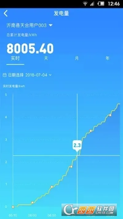 ��ϸ���(��վ��άƽ̨)