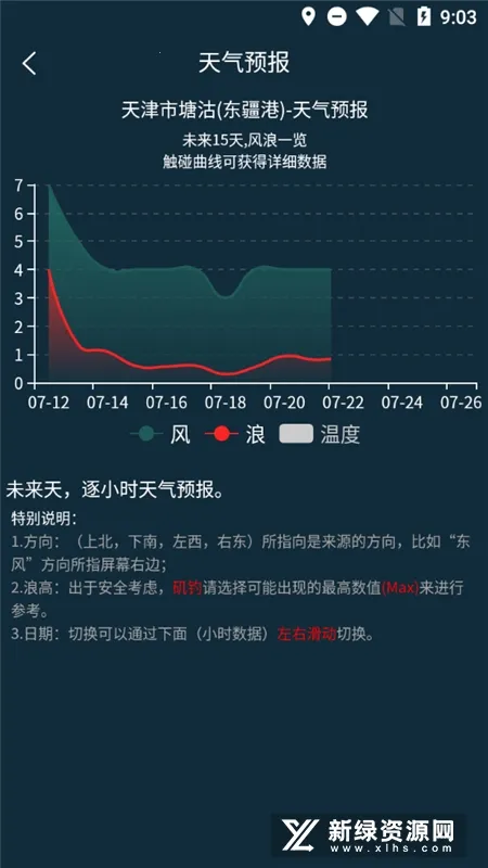 潮汐表精灵(潮汐查询工具) 潮汐表精灵(潮汐查询工具)