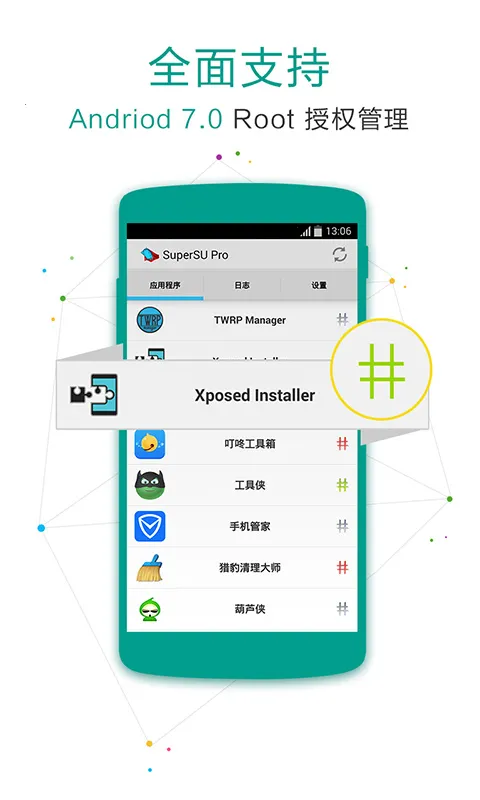 SuperSU����(�ֻ�Ȩ�޹���)v2.82.1 �ٷ������ͼ
