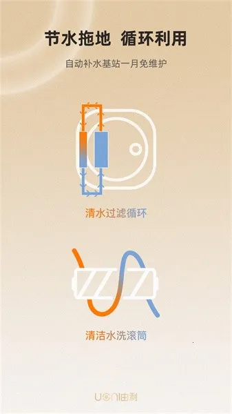 UoniSmart2025�ٷ�����V1.4.9 ��Ѱ��ͼ