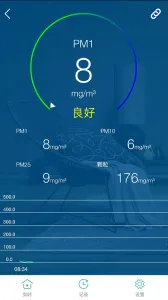 С������(���ܼҾӿ���)v2.9 ��׿���ͼ