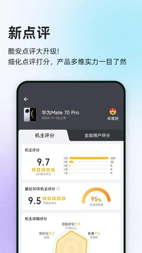 cool(������Ϸ����)v15.9.1 �ֻ����ͼ