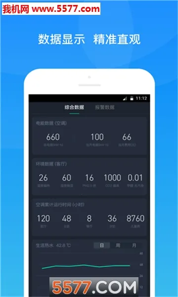 ��������(���ܼҾӿ���)v2.3.4 ��׿���ͼ