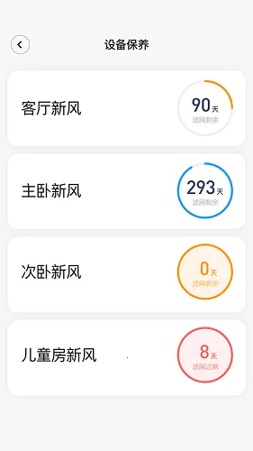 ��������(���ܼҾӿ���)v2.3.4 ��׿���ͼ