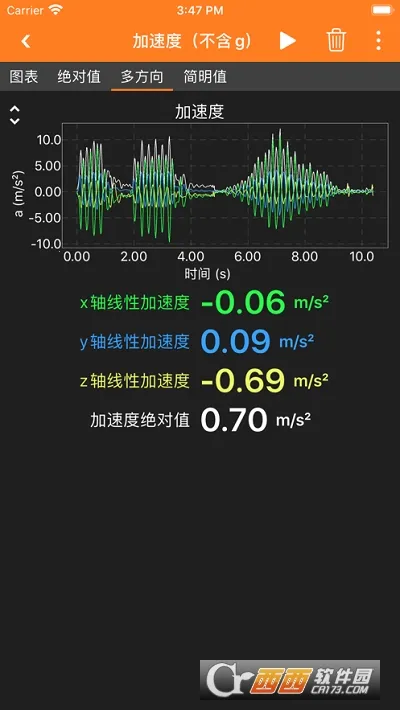 phyphox2025���ذ�װv1.1.13 ��Ѱ��ͼ