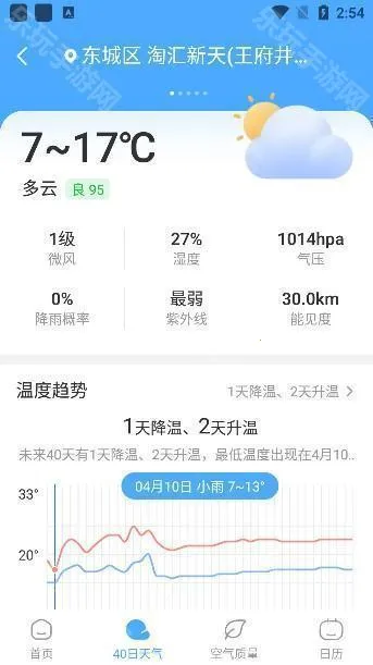 ��������(������ѯ����)