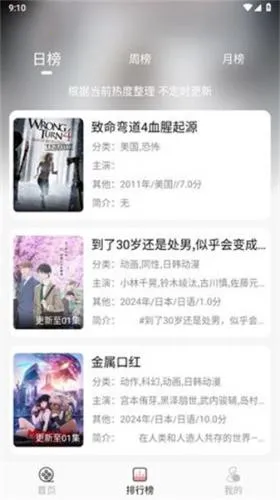 �ֵ�Ӱ��2026�ٷ����°汾