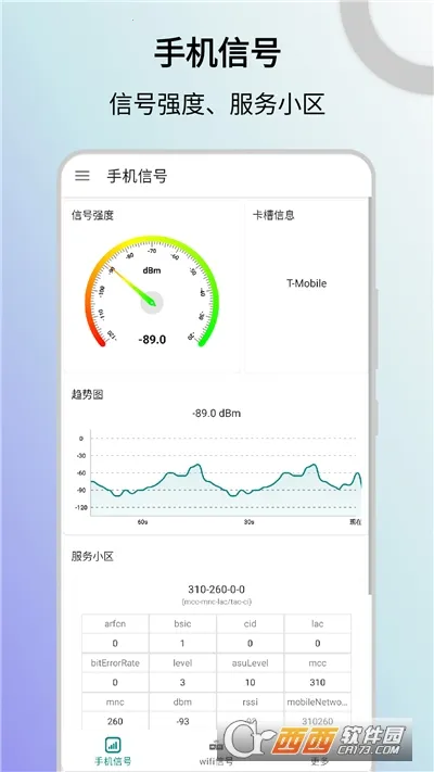 �źż���������ֻ���