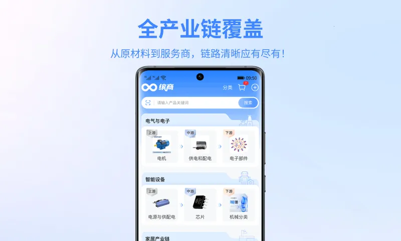 ����(��ҵ����ƽ̨)