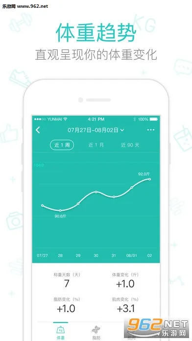 ����(������������)v5.2.1 ��Ѱ��ͼ