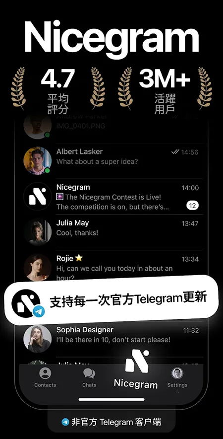 Nicegram2026���°汾v1.42.2 ��Ѱ��ͼ