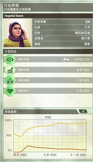 治理者银行家攻略配图3