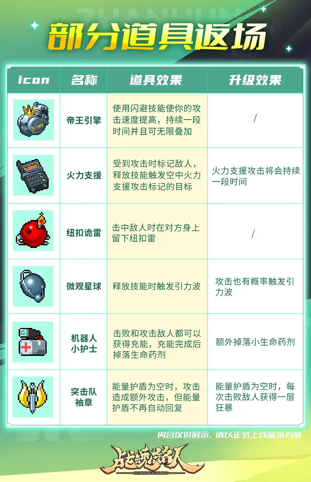 战魂铭人折相思2026官方正版 战魂铭人折相思2026官方正版