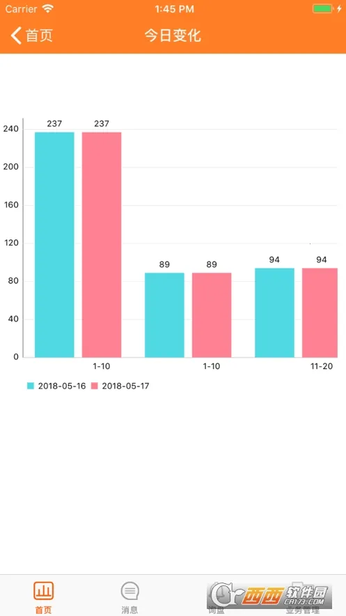 ��ó�쳵v1.4.2 �ֻ����ͼ